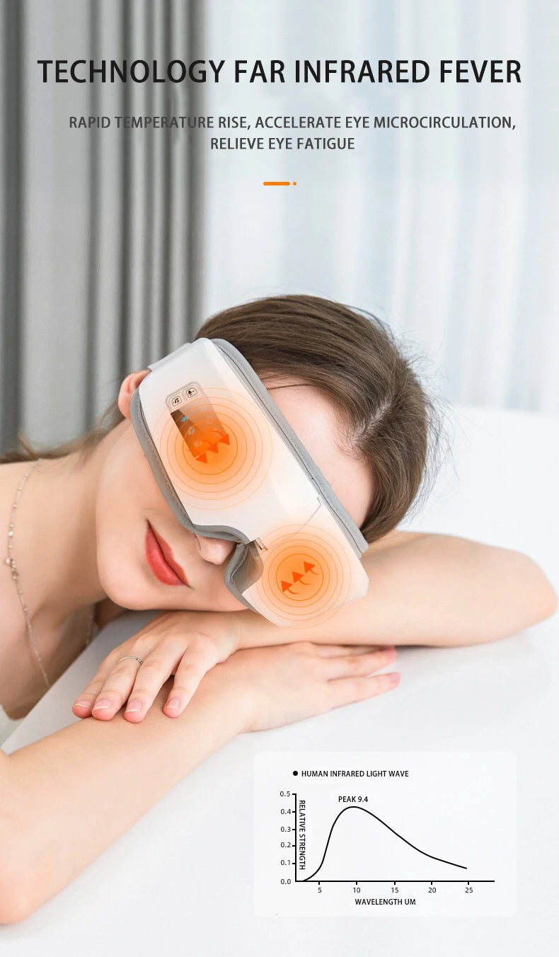Eye Massager with Heat, Heated Eye Mask with Bluetooth Music, Face Massager, Eye Care Gift for Women, Eye Mask for Relax Eye, Reduce Eye Strain, Gifts for Mom/Dad