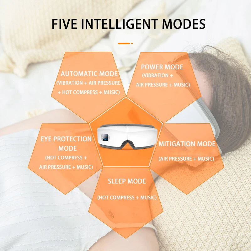 Eye Massager with Heat, Heated Eye Mask with Bluetooth Music, Face Massager, Eye Care Gift for Women, Eye Mask for Relax Eye, Reduce Eye Strain, Gifts for Mom/Dad